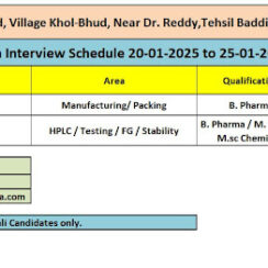 FDC Limited – Walk In Interview For Production & Packing