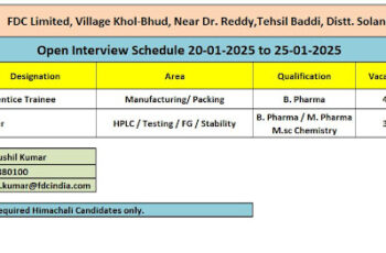 FDC Limited – Walk In Interview For Production & Packing