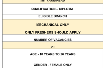 Diploma Apprenticeship Recruitment in Victora Auto Ltd IMT Faridabad, Haryana For Quality Department | Apply Online
