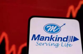 Mankind Pharma – Walk-in for QA/ QC on 19th Jan 2025