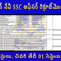 📢 ఇండియన్ నేవీ SSC ఆఫీసర్ రిక్రూట్‌మెంట్ 2025 – 260 పోస్టులు, చివరి తేదీ 01 సెప్టెంబర్ 2025