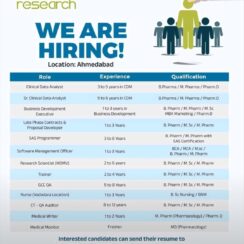 Cliantha Research Hiring 2025 | Multiple Clinical Research & Pharma Jobs