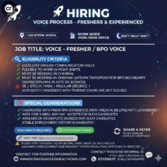 Voice Process Agent – Noida Location – Freshers Can Apply