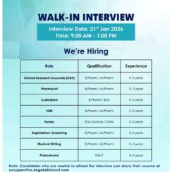 Walk-In Interview in Hyderabad: Pharma & Clinical Research Jobs at Aizant | Jan 2026