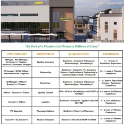 Hiring for Pharma Professionals: Multiple Positions at GreenSignal Bio Pharma