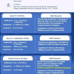 Honour Walk-in Interview 14th March 2026 | Freshers & Experienced | M.Sc, B.Pharm, B.Sc