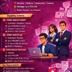 Hiring Home Health Coding Experts: Team Lead, QA & Coder | Mumbai, Hyderabad, Chennai | Up to ₹15 LPA
