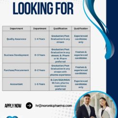 Noronic Pharma Jobs 2026 – Quality, BD, Purchase, Accountant Openings