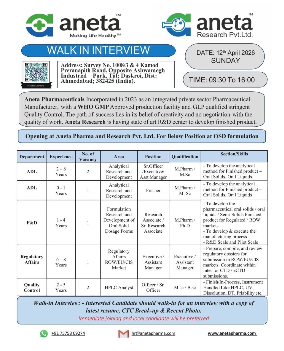 Walk-In Interview @ Aneta Pharma | OSD Formulation Jobs (ADL, F&D, QA ...