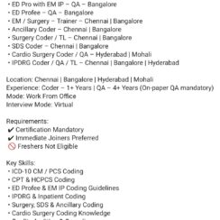 Medical Coder (ED, Surgery, IPDRG, SDS, Cardio, Ancillary) – Chennai, Bangalore, Hyderabad, Mohali – 1+ Yrs Exp – Certified Only