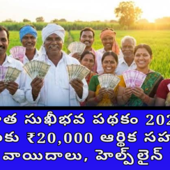 అన్నదాత సుఖీభవ పథకం 2026 AP | రైతులకు ₹20,000 ఆర్థిక సహాయం | అర్హత, వాయిదాలు, హెల్ప్‌లైన్ 155251