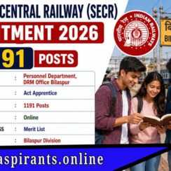 సౌత్ ఈస్ట్ సెంట్రల్ రైల్వే 1,191 అప్రెంటిస్ ఉద్యోగాలు 2026 | 10+2 / ITI | No Exam