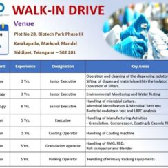 Walk-In – Warehouse, Microbiology, Production (Granulation/Compression/Coating/Capsule) – Ciro Pharma (Siddipet, Telangana) – 3–6 Years Exp – May 16, 2026