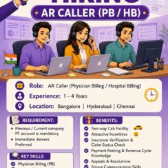 AR Caller (Physician/Hospital Billing) – Bangalore, Hyderabad, Chennai – 1–4 Years Exp – PF Mandatory – Immediate Joiners – Two-Way Cab + Incentives
