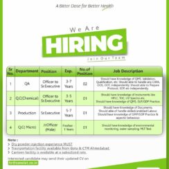 QA, QC (Chemical/Micro), Production – Sanolet Lifecare (Ahmedabad) – 0–7 Years Exp – Dry Powder Injection Experience Mandatory – Transport + Canteen
