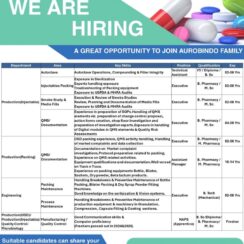 Production (Injectable/OSD/Packing), Engineering, QC, Microbiology, NAPS Apprentice – Aurobindo Pharma (Hyderabad, Bachupally) – 0–14 Years Exp – B.Pharm / M.Pharm / B.Sc / M.Sc / ITI / Diploma