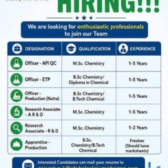 Global Calcium Hiring For QC Officers, R&D Associates, Production Officers and Apprentices Jobs
