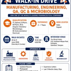 Sun Pharma Walk-In Drive 20-21 June 2026 | Manufacturing, Engineering, QA, QC, Microbiology | Halol | 2-7 Years | Hyderabad Venue