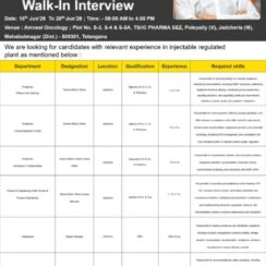 Amneal Pharmaceuticals Walk-In Interview | 16-20 June 2026 | Oncology Injectable Plant Jadcherla | Multiple Positions