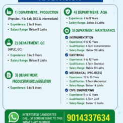 AS Job Consultancy Free Placement | Production QC AQA Maintenance | API Division | Hyderabad | 2-15 Years
