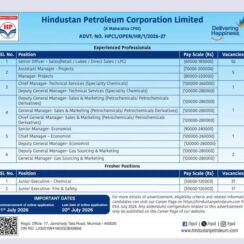 HPCL Jobs 2026 | Junior Executive Chemical, Fire & Safety & Experienced Professionals | PSU | Apply Online