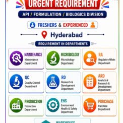 Inspire Pharma Consultancy Hiring | API, Formulation & Biologics | Freshers & Experienced | Hyderabad