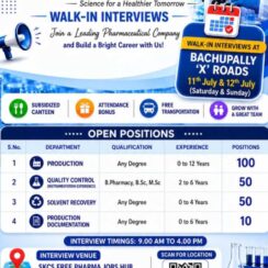 Covalent Laboratories Walk-In 2026 | Production QC Solvent Recovery | 11-12 July | Hyderabad | 210 Openings