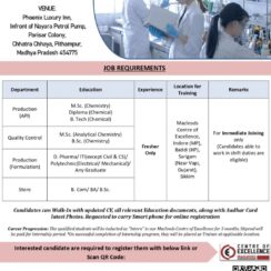 Macleods Walk-In Pithampur | Production QC Store Freshers | M.Sc B.Tech Diploma | 02 August
