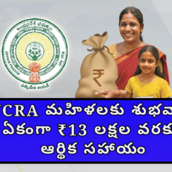 👩‍🌾 DWCRA మహిళలకు శుభవార్త.. ఏకంగా ₹13 లక్షల వరకు ఆర్థిక సహాయం