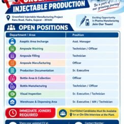 Flagship Biotech International Pvt. Ltd Hiring for Multiple Positions- Immediate Joiners