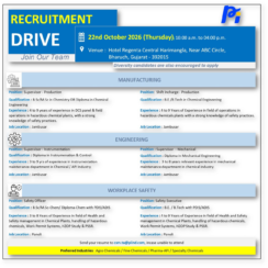 PI Industries Walk-In Interview on 22nd October 2026 for Production, Instrumentation, Mechanical and Safty Departments
