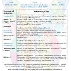 Ipca Laboratories Walk-in Interview for API Production, QA and Injectable Manufacturing Jobs