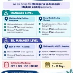 Lateral Hiring Medical Coding Leadership Roles Manager Sr Manager Bangalore Chennai 8-12 Years CPC CCS CIC BCHHC