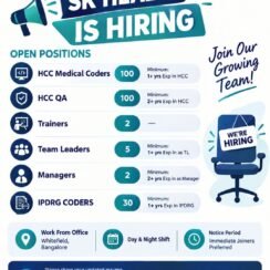 SK HealthTech Hiring Bangalore | HCC Coders QA IPDRG TL Managers | 100+ Openings