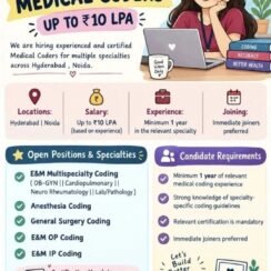 Medical Coder Jobs Hyderabad Noida | E&M Anesthesia Surgery Coding | Up to ₹10 LPA